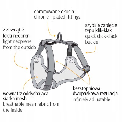 DINGO szelki bezuciskowe z dwupaskową regulacją #S miętowe