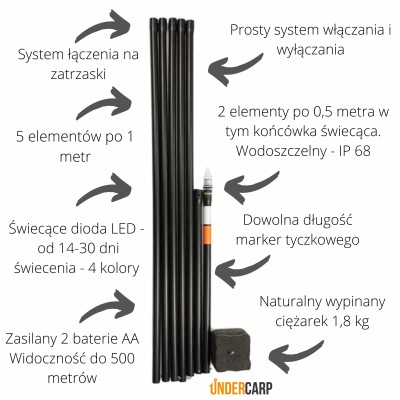 UnderCarp Marker karpiowy z czujnikiem zmierzchu zielony 6m