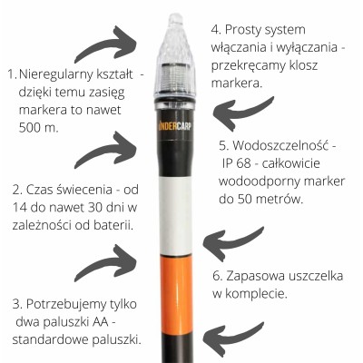 UnderCarp Marker karpiowy z czujnikiem zmierzchu zielony 6m