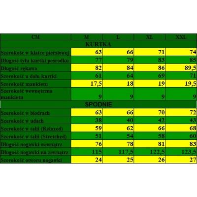 Prologic Kombinezon Zielony r.XL