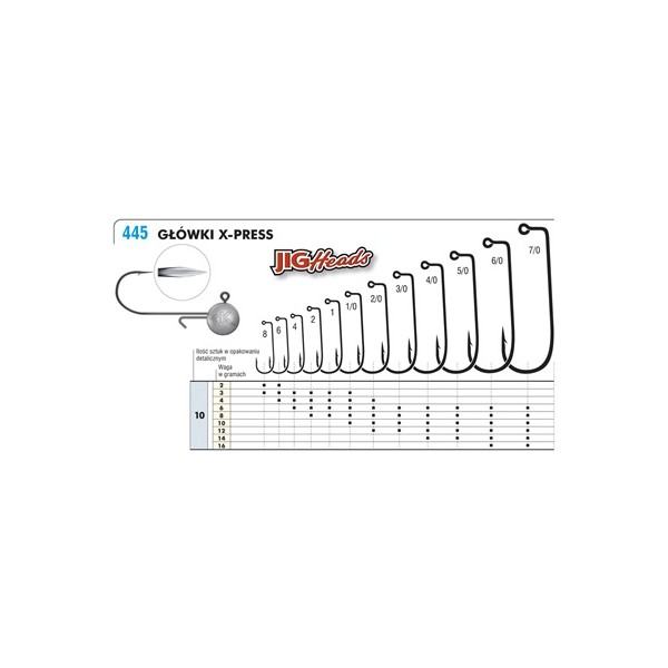 Kamatsu Główka Jigowa X-Press 2/0-10g/3szt
