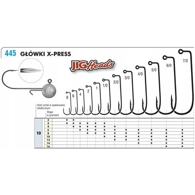 Kamatsu Główka Jigowa X-Press 2/0-10g/3szt