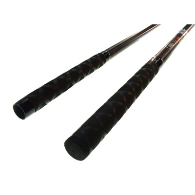 Prologic Sztyca Net Handle 180cm/2sec