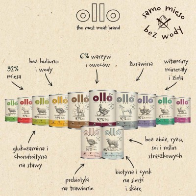 OLLO pure kaczka z jabłkiem 400g