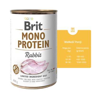 BRIT mono protein Królik  400g