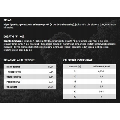 Biofeed tasty dog life saszetka 500g wieprzowina