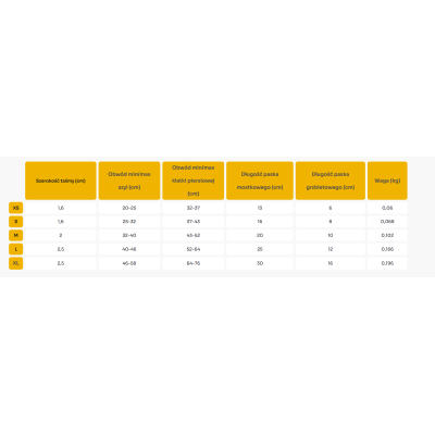 Szelki regulowane classic #XS czarne CHABA