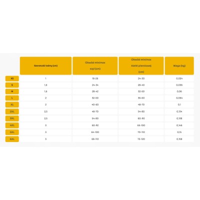Szelki regulowane classic #XS morskie CHABA