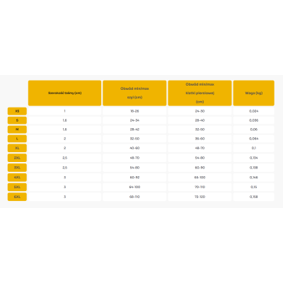 Szelki regulowane classic #S morskie CHABA