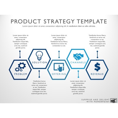 Strategy Wędka SCR Spod 3,60m/5lbs/2skł