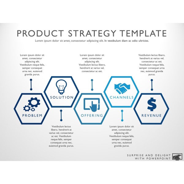 Strategy Wędka SCR Spod 3,60m/5lbs/2skł