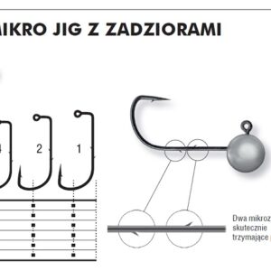 Kamatsu Główka Jigowa Micro Special 2/4g/3szt - obrazek 1
