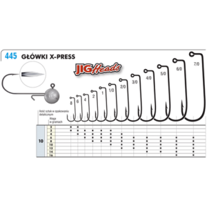 Kamatsu Główka Jigowa X-Press #1/10g/3szt - obrazek 1
