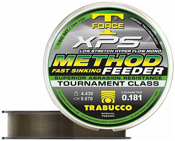 0d7a97bd7b1c8e2bd533177ce44ad14c